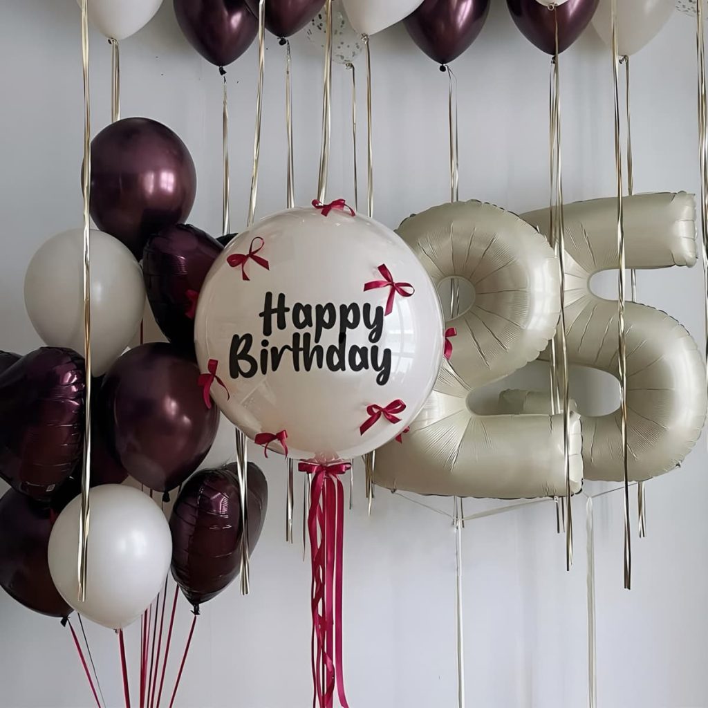 Набір кульок на день народження